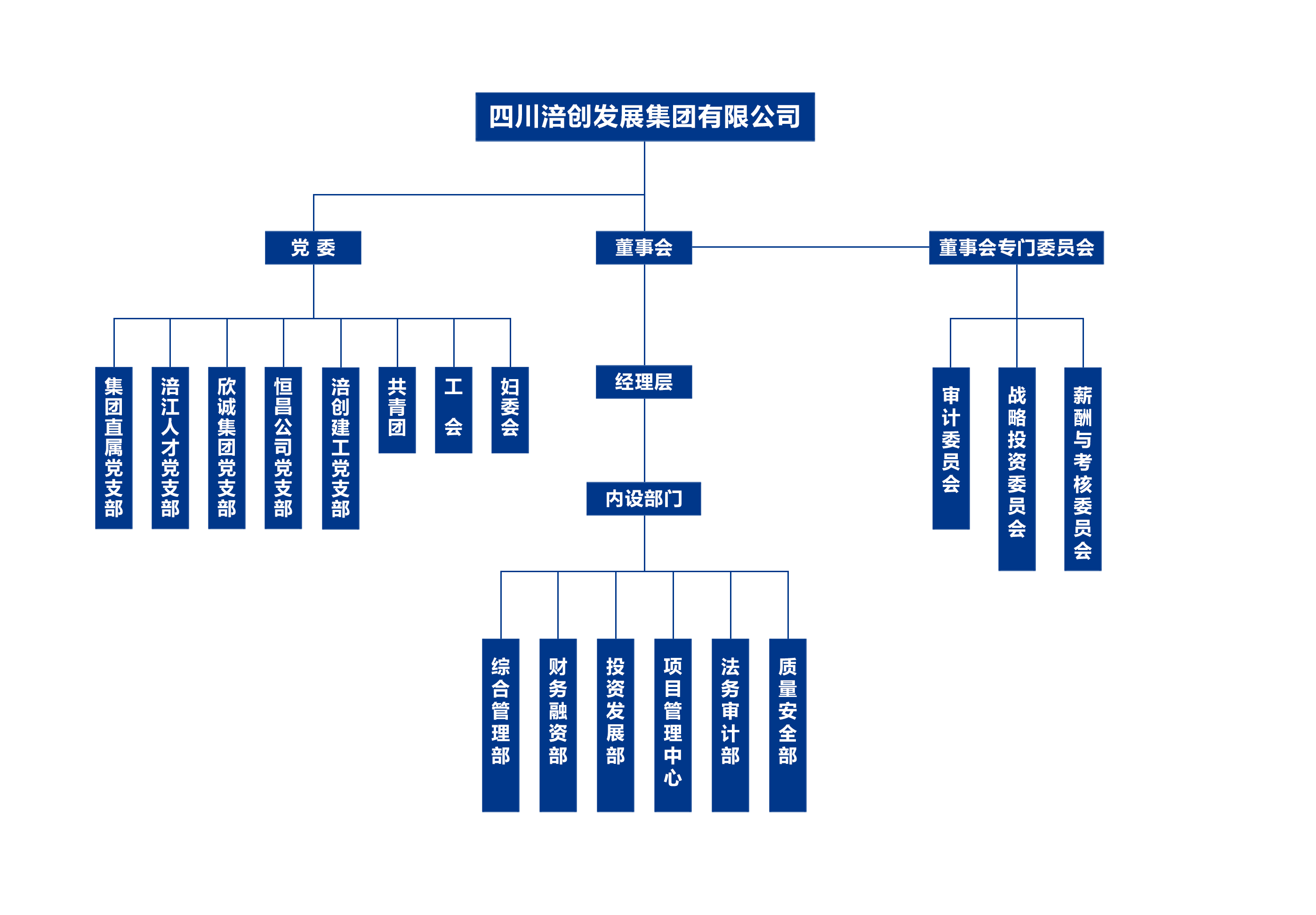 組織 拷貝.png